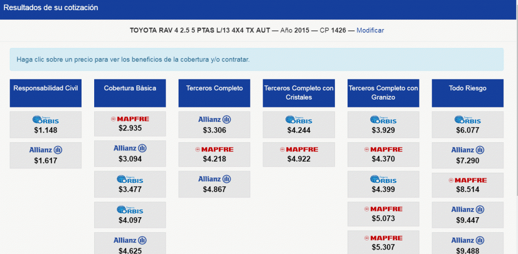 Cotizacion De Seguros De automobiles on line