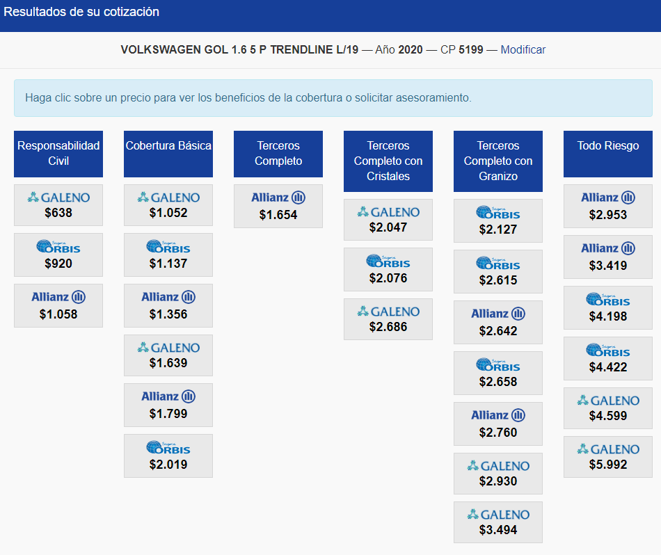 idioma Patatas Admitir Seguros de autos precios | Cotizar seguros de autos en Argentina